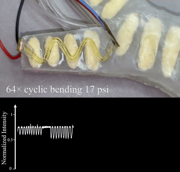 Animated gif demonstrating the self-healing feature